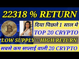 The tier 2 version was also available on rarible, but with a limited supply of just three nfts, they are now sold out. 22318 Profit In One Year Top 20 Low Supply Cryptocurrency Limited Supply Crypto Top 20 Crypto Youtube