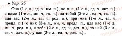 гдз по русскому языку 6 класс рабочая тетрадь ладыженская Otvet Na Zadanie 25 Russkij Yazyk 5 Klass Rabochaya Tetrad Ladyzhenskaya Gdz Reshebnik 5 Klass Otvet Klass