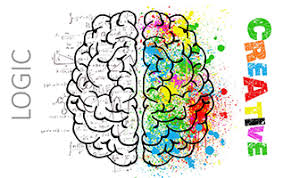 Maybe you would like to learn more about one of these? Critical Creative Thinking Abc Teaching Resources Online Teaching Resources