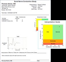 Image result for tbn:rrlNUrrVRKMcnM::www.swahl.com/photo/data/media/37/photo29-0003.JPG
