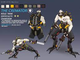 Overwatch new support hero concept abilities. Artstation Cremator Hero Concept Overwatch Pepijn De Lange