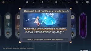 What Will Happen If You Stay In Spiral Abyss Until The Reset :  R/Genshin_Impact