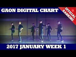 gaon chart top 20 korea billboard january week 1 2017