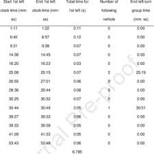 Digital I/O board with 16 input and 16 output channels. 189 190 The...