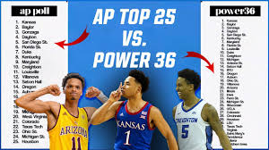🔮 way too early predictions for the 2021 fbs season. College Basketball Rankings Kansas Moves To No 1 In Latest Power 36 Ncaa Com