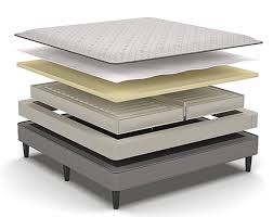 We did not find results for: Sleep Number Vs Amerisleep Which Is Best For You Mattress Clarity
