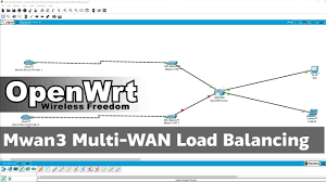 Check spelling or type a new query. Openwrt Configure Lan Port As Wan Port Youtube