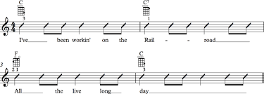 There's no specific rule that you need to can follow when it comes to this, not. Knowing When To Change Chords While Strumming A Song Ukulele Tricks