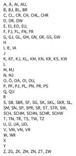 Hier finden sie, was sie brauchen: Gedicht Uber Meine Freundin Schreiben Schule