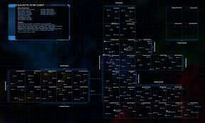 Ship And Star Charts For Star Trek Online Teatime With