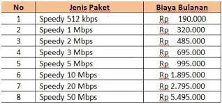 Pastilah itu jadi kenikmatan tersendiri diera digital yang semakin menggila. November 2013 Moncaimancal2