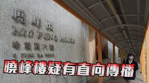 香港灣仔告士打道 5 號稅務大樓 4 字樓. Jmkkr8yvf1xsvm