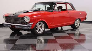 Image result for Roman Red 1962 Nova