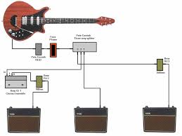 You might wish to pick a lower or greater value because after all, it's your guitar. Music Instrument Guitar Rig Diagram