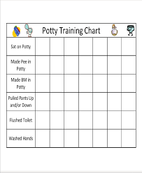 44 uncommon behavior chart for toddlers printable