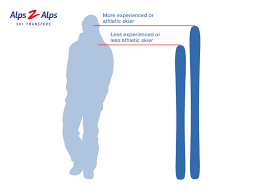 ski equipment renting tips ski size chart alps2alps