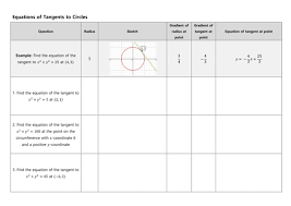 Find the equation of a circle practice problems! 34 Equations Of Circles Worksheet Answers Worksheet Resource Plans