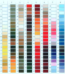 Gütermann Skala Color Chart