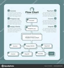 Modern Clean Flow Chart Design Template Build Your Own Flow