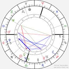 Stephen King Birth Chart Horoscope Date Of Birth Astro