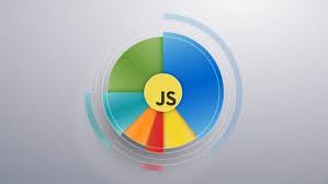 Online Training Multi Level Pie Chart Js Learn To Create It With Charts Js By Udemy