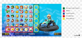 Score a saving on ipad pro (2021): Rosalina Mario Kart 8 Deluxe Hd Png Download 7046x2990 902352 Pngfind