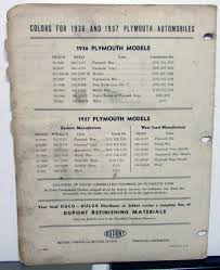 Image result for Ripley Brown 1936 Plymouth