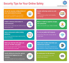 Pin On Infographics Online Safety And Security