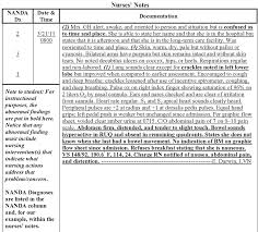 example of narrative chronological nurses progress notes