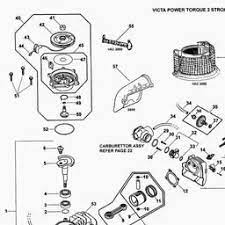 John deere parts catalog download. Victa Power Torque 2 Stroke Engine Fg416 0100 Spares For Victa Spare Parts Manual 1998 2000 Victa Professional Lawnmowers Outdoor Equipment Power Tool Spares