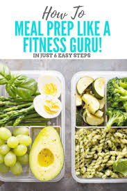 Healthy Eating Plan Slimming World Opposite Healthy Eating Options Dubai The Alternate Hea Clean Eating For Beginners Healthy Eating Tips Healthy Clean Eating