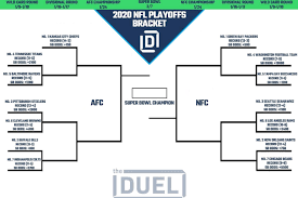 Check spelling or type a new query. Nhl Playoffs 2020 Bracket Printable