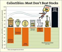Comic Books Top Stocks As Investment