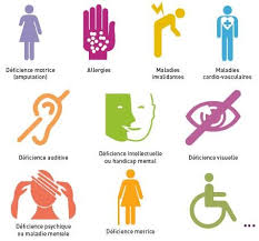 We did not find results for: La Reconnaissance Travailleur Handicape Pour Les Seropositifs