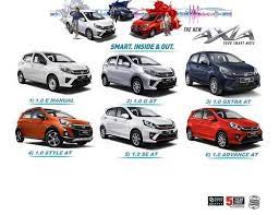 Maksud beli full loan = membeli kereta tanpa deposit (tak perlu bayar sesen habuk pun duit muka ).tak kisahlah korang nak beli kereta baru memandangkan kita tak nak bayar deposit.maka,kita pun apply loan sebanyak $40,000 (tanpa bayar sesen pun duit deposit @ duit muka). Beli Kereta Kelantan Home Facebook