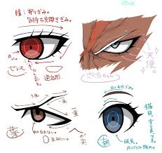 Art Tutorials Anime Eyes Anime Crying Anime Drawings Tutorials