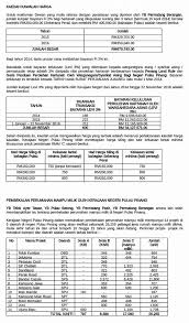 Jawatan hendaklah di dalam borang berasingan. Buletin Mutiara Ucapan Penggulungan Yb Tuan Jagdeep Facebook