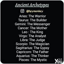 Pin By Mscascadia On Astrology Compatible Zodiac Signs Horoscope Taurus Horoscope Gemini