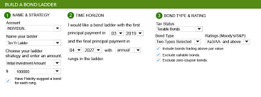 How To Build A Bond Ladder Fidelity
