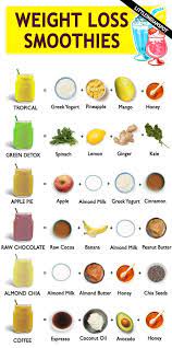 Pin On All Natural Health Beauty