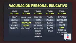 Reposar al menos 3 días el brazo. Vacuna Cansino Datos Eficacia Contraindicaciones Y Efectos Secundarios Excelsior