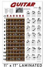 Mandolin Chord Chart For Mandolin 4 99 Guitar