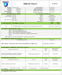 Check spelling or type a new query. 8d Report Example How To Fill Up 8d Report Template Case Study