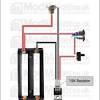 See more ideas about vape mods, vape, vape mods diy. 1