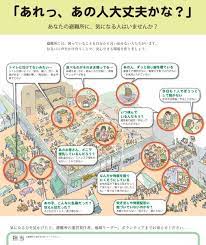 避難所で体調が悪そうな方をみつけたら みんながまんしているのだかと 自分から相談できない人もいます 災害関連死防止ポスター amp 開設冊子 震災がつなぐネットワーク blog canpan info shintsuna arch ポスター 関連 チェックリスト