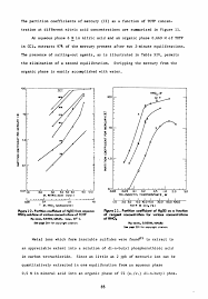 99 ($1.50/ounce) get it as soon as thu, jul 15. Review Of Features Of Mercury Chemistry Of Chief Interest To Radiochemists Radiochemistry Of Mercury The National Academies Press