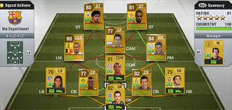 The final was contested between you me at six singer josh franceschi and. Chemistry In Ultimate Team Fifaaddiction Com