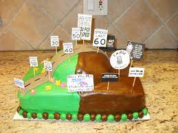 Send 60th birthday cakes online to your uncle and make him feel cheerful. Over The Hill 60th Birthday Cakecentral Com