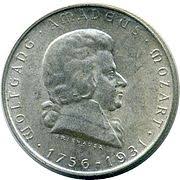 Wie hieß mozart mit vornamen? Wolfgang Amadeus Mozart Wikipedia