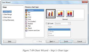 working with chart spreadsheet spreadsheet openoffice calc